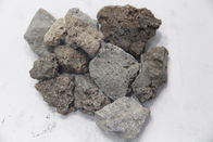 Metallurgiecao Al ₂ O ₃ Ferro Legeringen Witte Stevige Cosolvent voor Staalfabricage